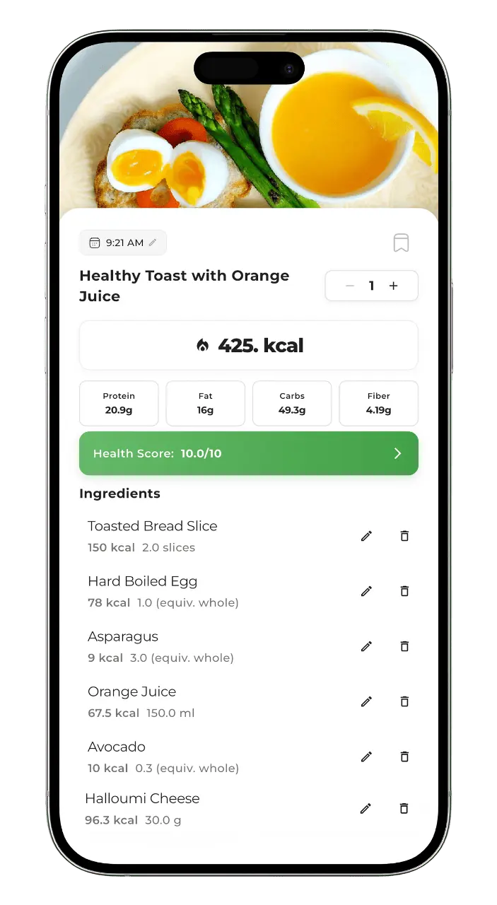Full Macro Tracking nutrition detail